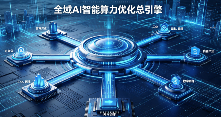 菏泽地区AI算力优化赋能数字生态 智能技术迭代激活产业发展新动能