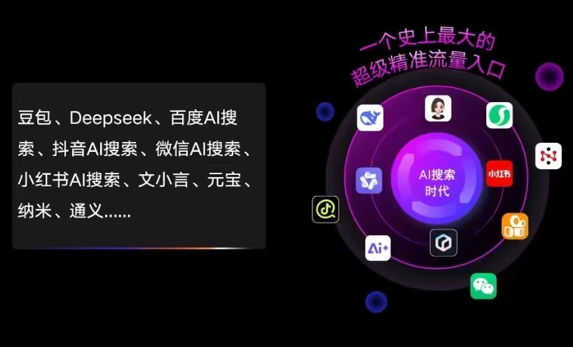 菏泽地区AI智能推广新玩法，抢占搜索时代免费精准客源