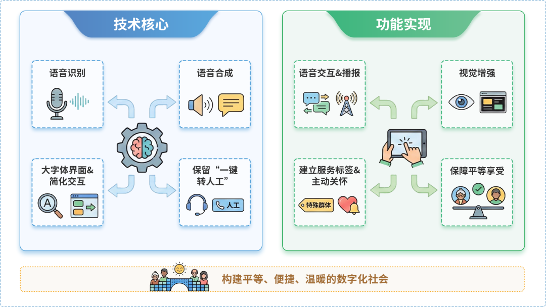 菏泽地区AI生态｜多AI智能体GEO优化全流程：从内容创作到发布实操指南