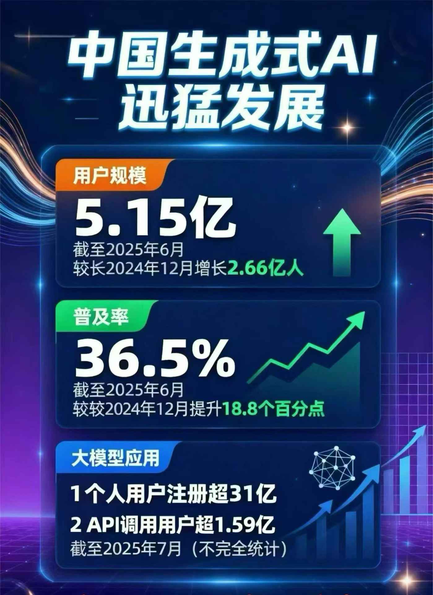 菏泽地区豆包GEO优化是什么？内容创作核心逻辑解析