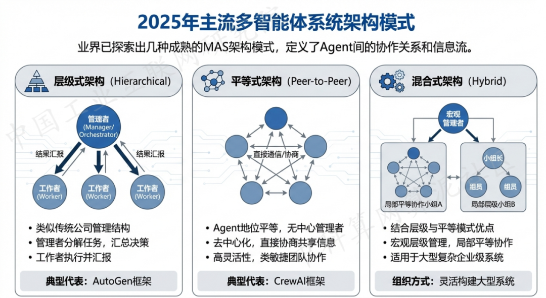 菏泽地区 AI 智能体商业应用探析：智能自主程序助力企业数字化升级
