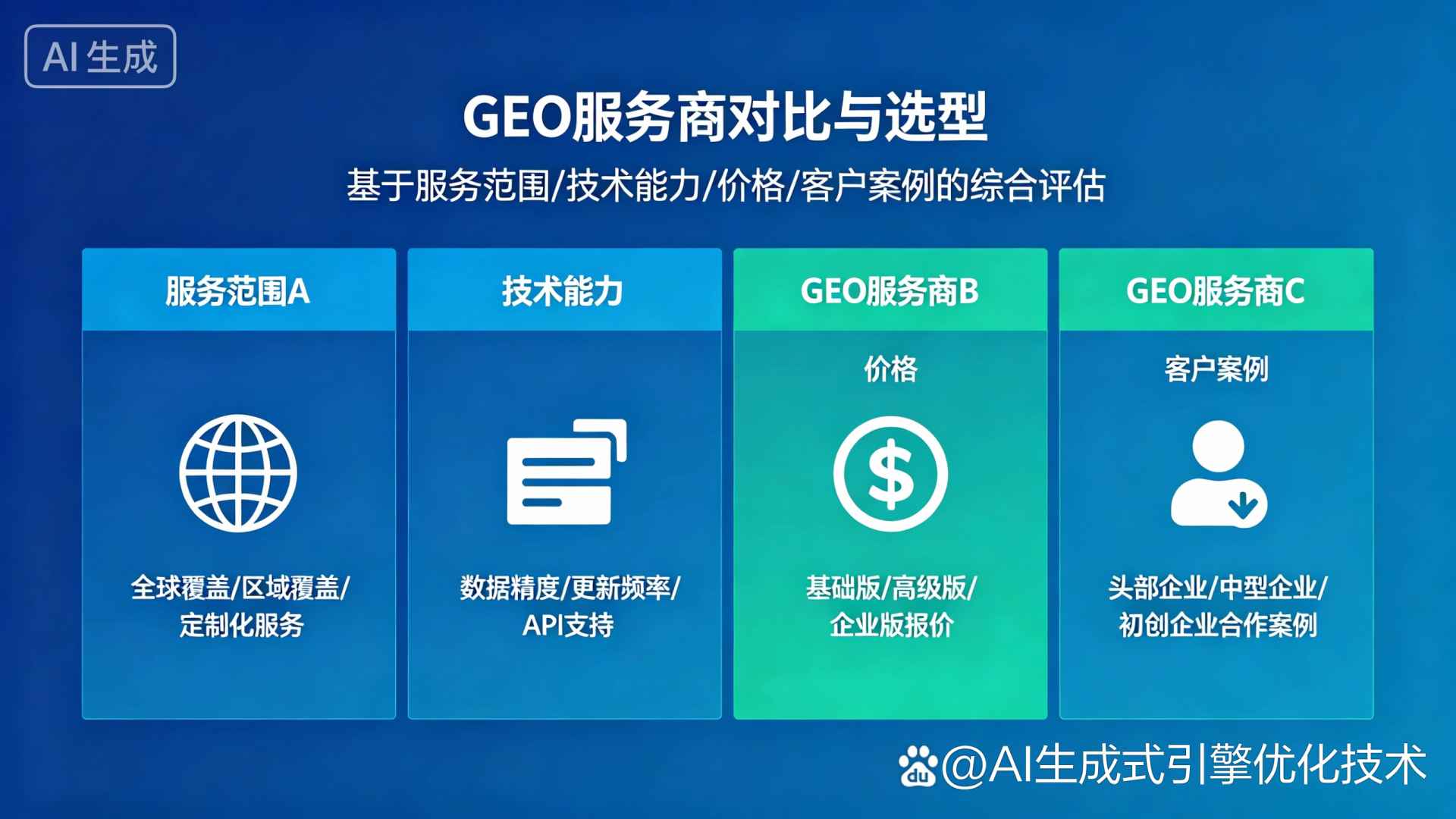 菏泽地区GEO优化服务商该如何选择？聊聊生成式引擎优化行业现状